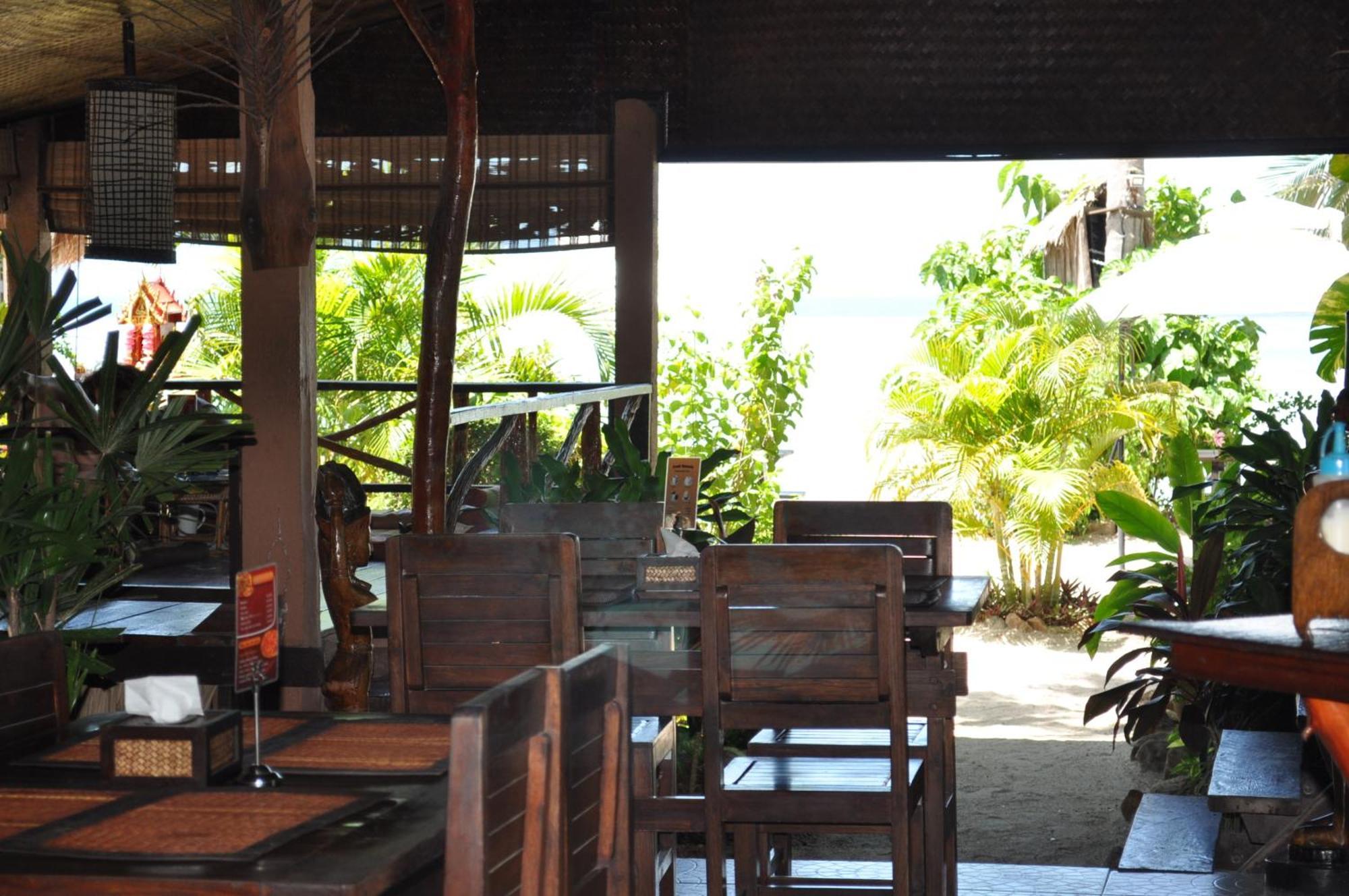 Resor Phangan